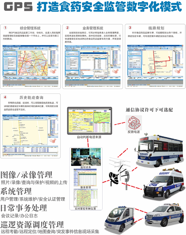 装备快讯||食药监快检车：打造中国食品药品安全卫士