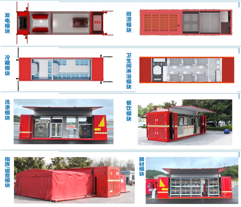 森源鸿马战勤保障方舱||打造立体战勤保障体系(图2)