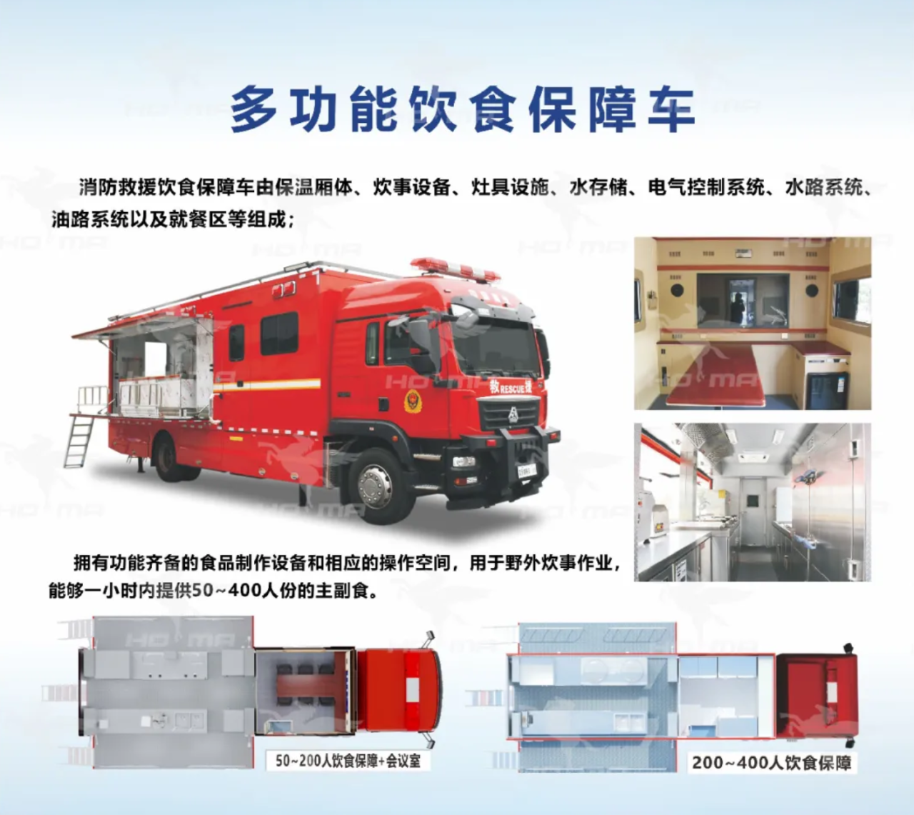 森源鸿马战保车辆为国家林草应急救援赋能(图5)