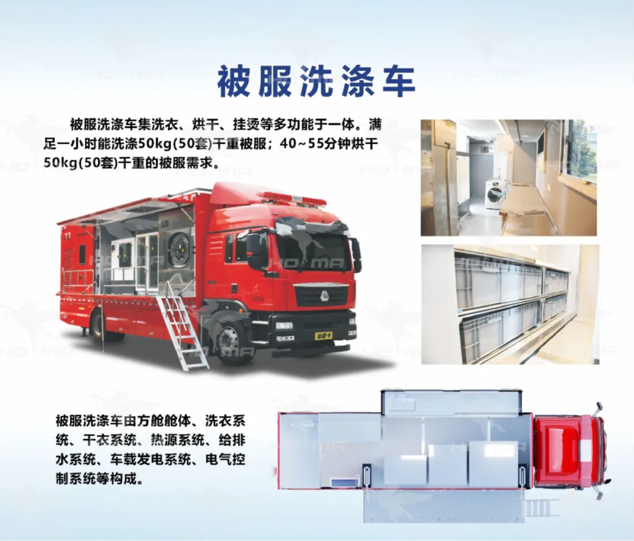 森源鸿马战保车辆为国家林草应急救援赋能(图7)