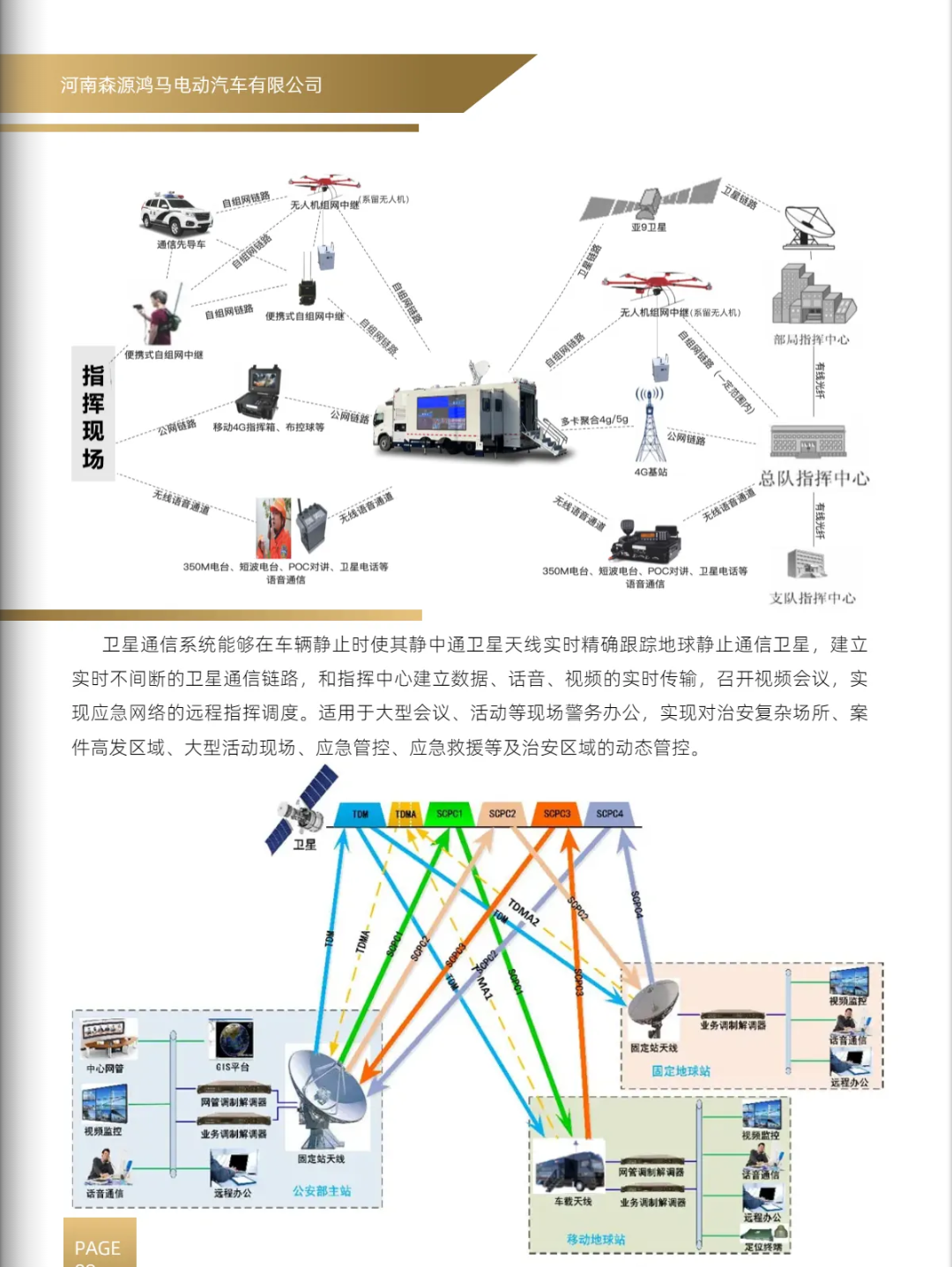 森源鸿马移动通信指挥平台：智能调配指挥  决胜通信战场(图5)