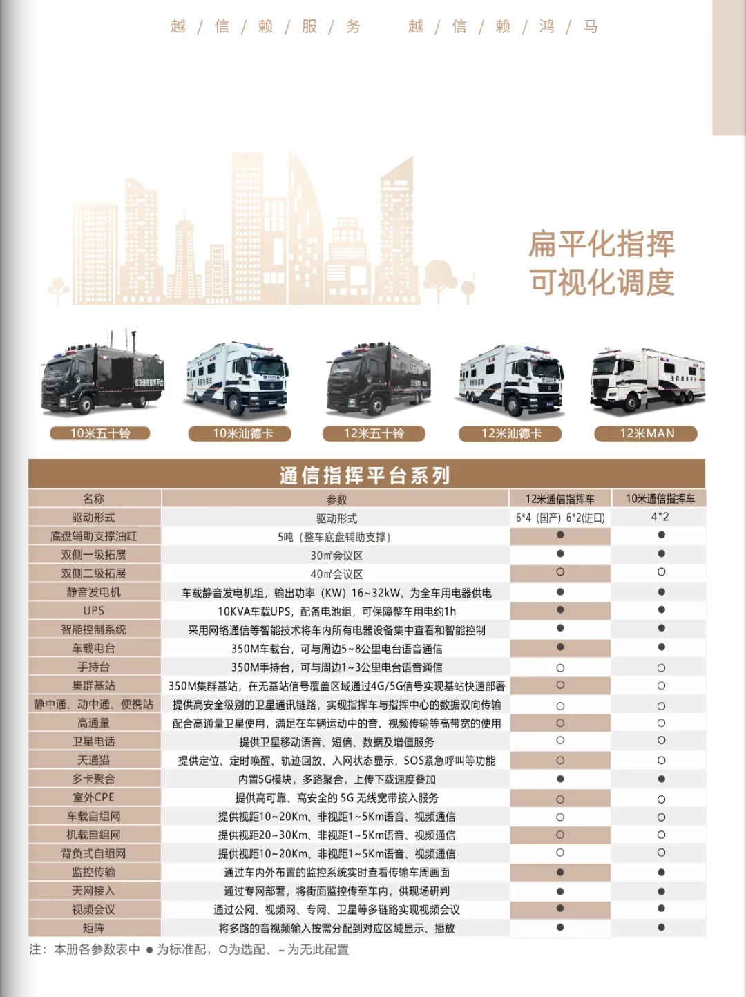 森源鸿马：移动通信指挥平台智能制造者(图2)