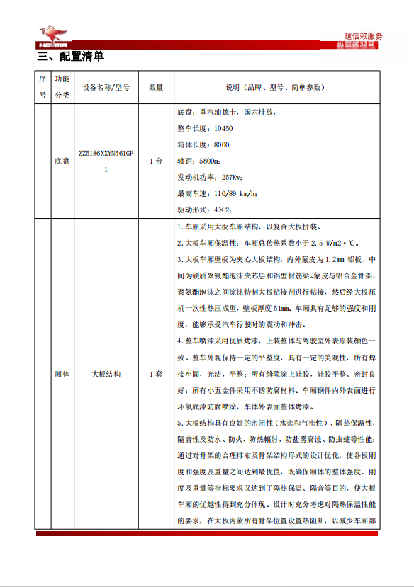 炊事车(图6)