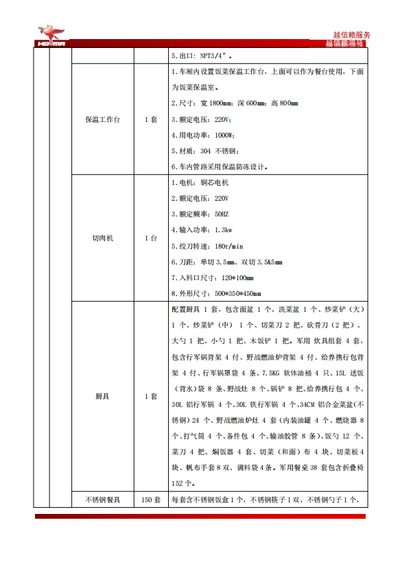 炊事车(图7)