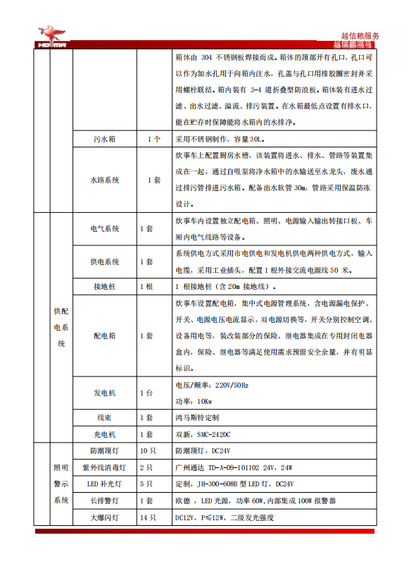 炊事车(图9)