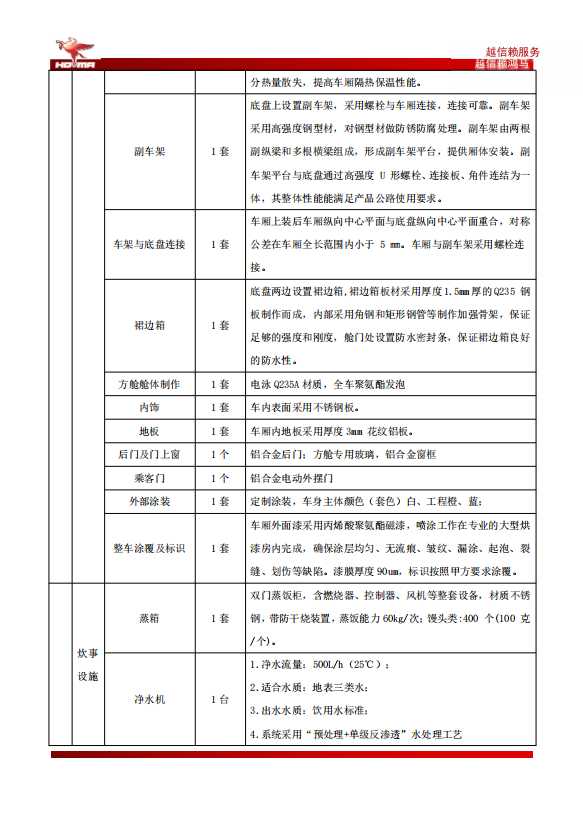炊事车(图6)