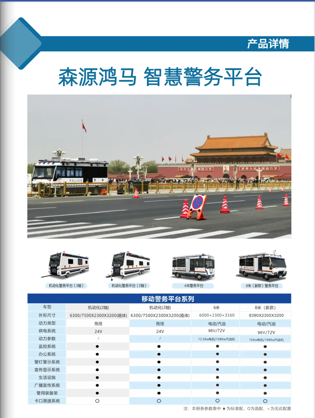 森源鸿马智慧警务平台——科技强警  装备先行(图1)