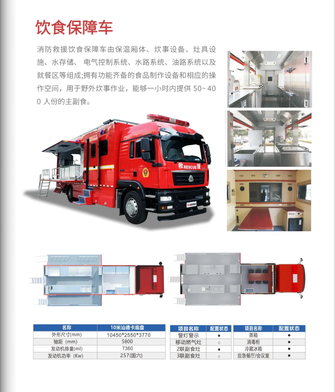 森源鸿马战勤保障：十车联保(图2)