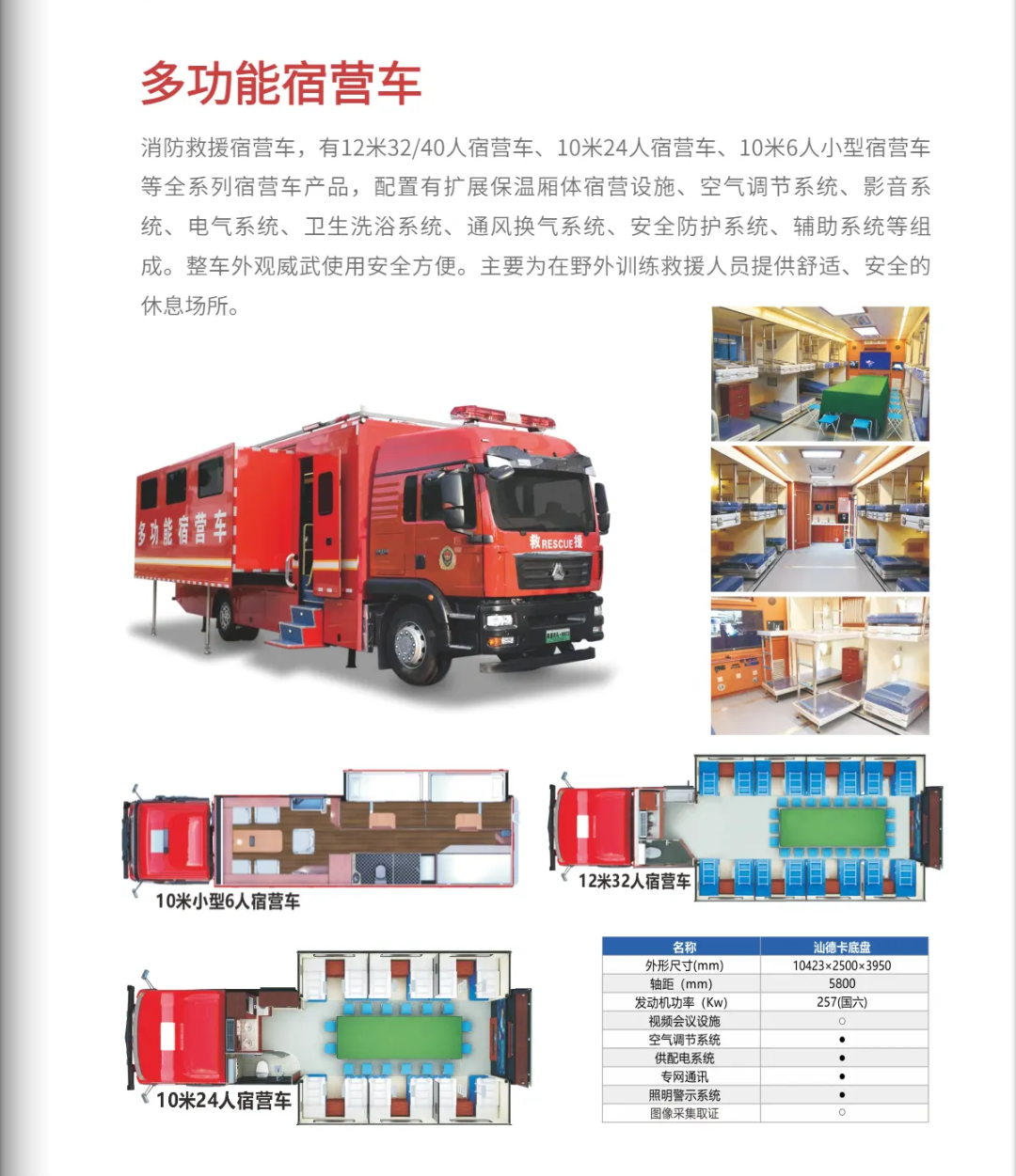 森源鸿马战勤保障：十车联保(图3)