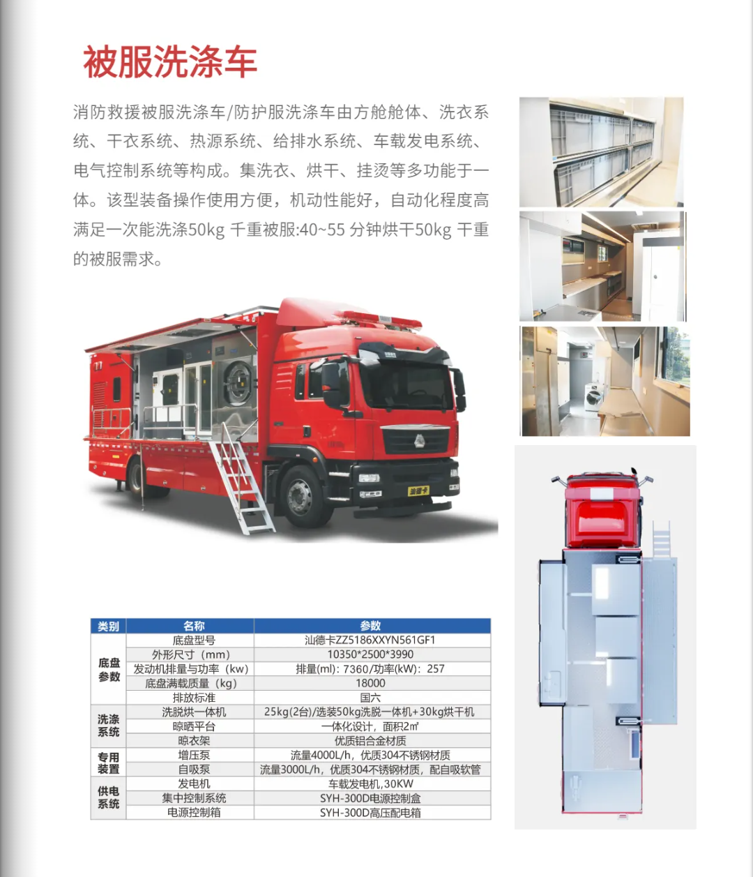 森源鸿马战勤保障：十车联保(图6)