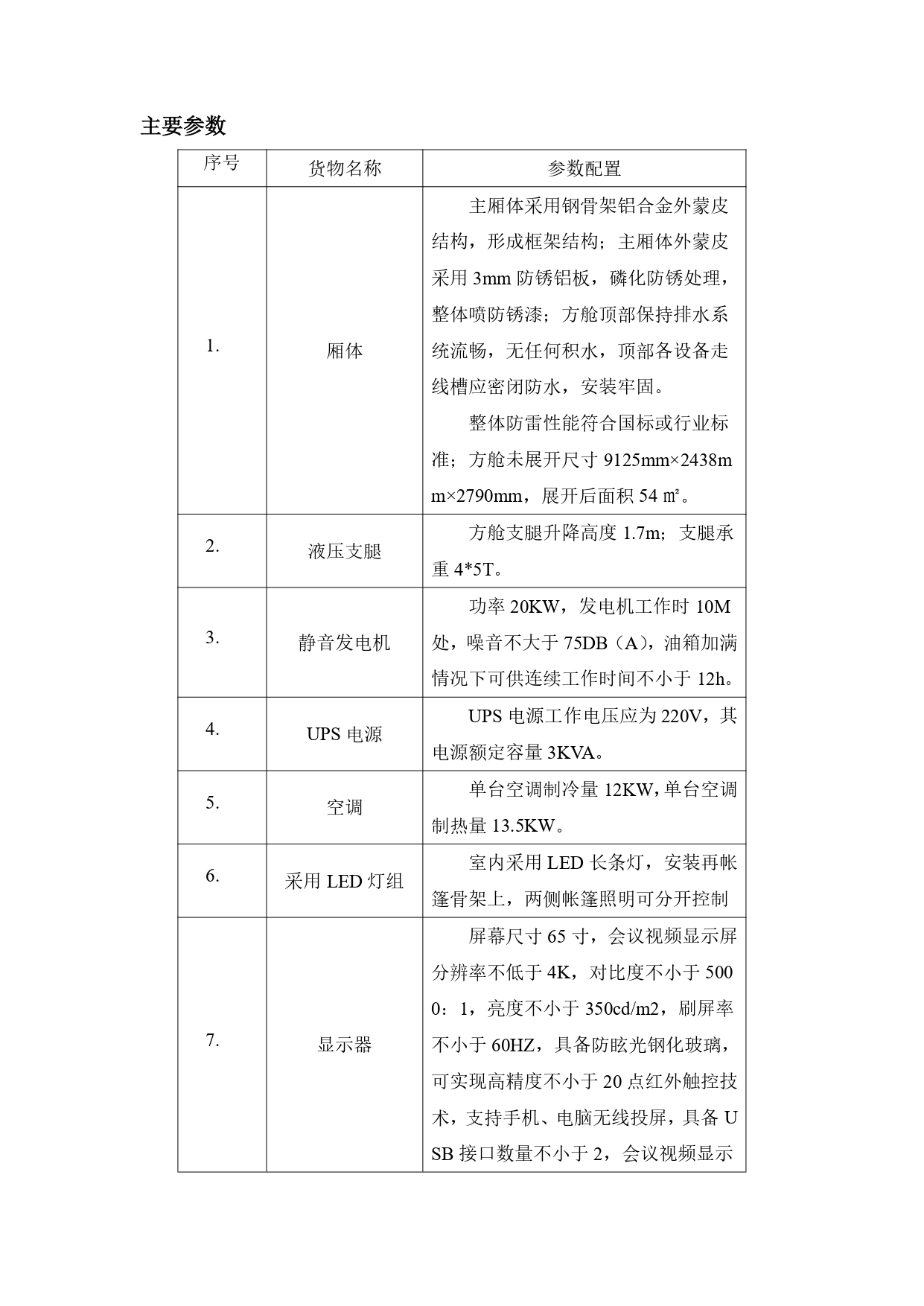 会议模块方舱(图2)