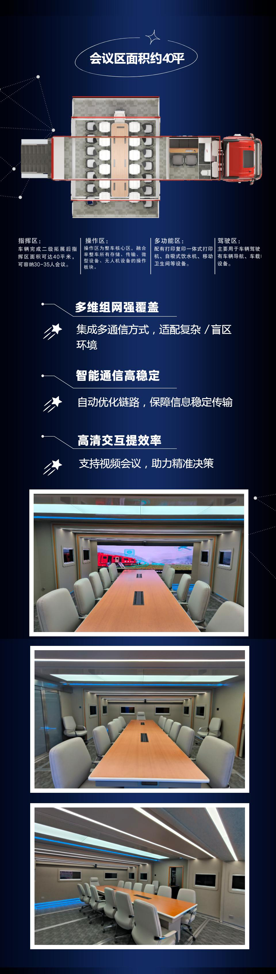 森源鸿马二级拓展通信指挥车(图3)