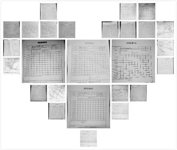 学思践悟华为精神 深耕客户价值！森源鸿马将“以客户为中心”理念转化为发展动能(图4)