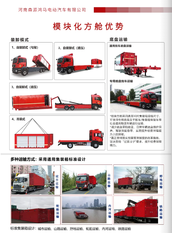 森源鸿马自卸式消防车模块化设计赋能全场景救援(图12) 森源鸿马自卸式消防车模块化设计赋能全场景救援(图12)
