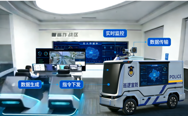 科技赋能安防 智巡守护平安 —— 森源鸿马智能无人巡逻车七大核心功能体系重磅发布（下）(图3)