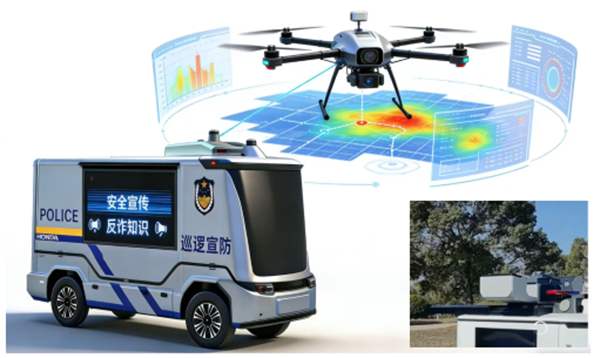 从“汗水警务”到“智慧警务”：森源鸿马从移动警务室到无人巡逻车推动的街头警务革命(图13)