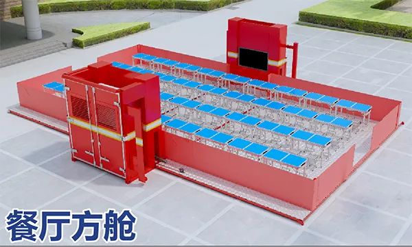 模块化全域保障  一键搭建移动基地｜森源鸿马全谱系模块方舱构筑应急救援一体化作战体系(图11)