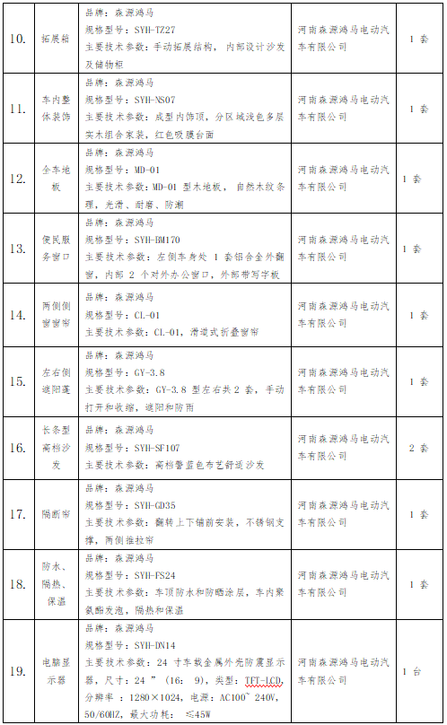 6米电动拓展移动警务室(图4)