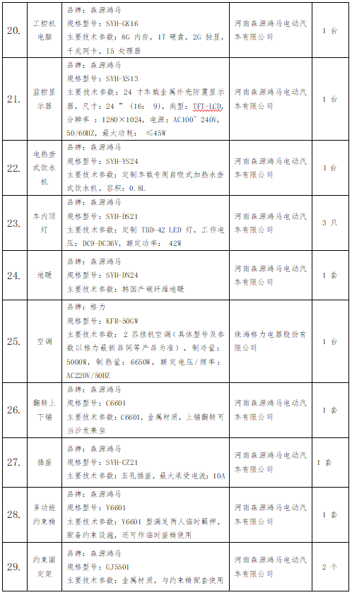 6米电动拓展移动警务室(图5)